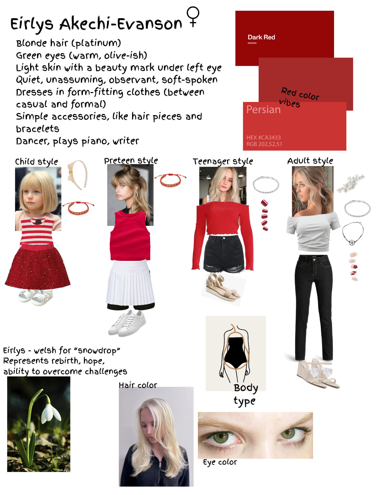 Eirlys Akechi-Evanson Concept Inspiration Sheet Eirlys Akechi-Evanson Concept Inspiration Sheet